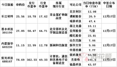 內(nèi)蒙新華 引領(lǐng)內(nèi)蒙古出版物發(fā)行，構(gòu)筑文化傳播新篇章